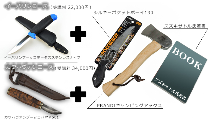 コース別支給品