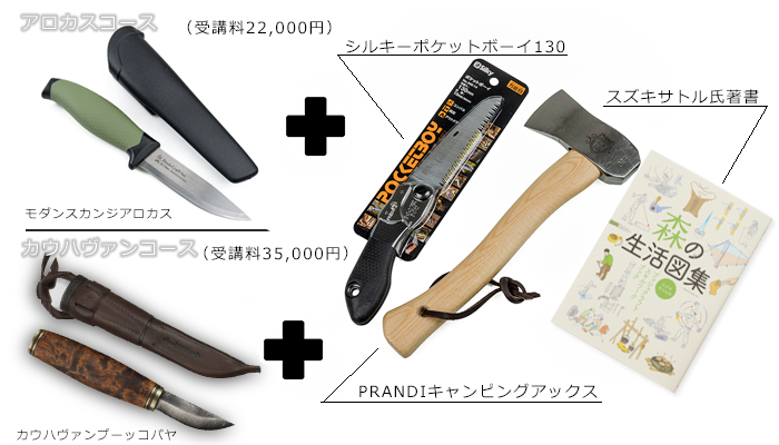 コース別支給品