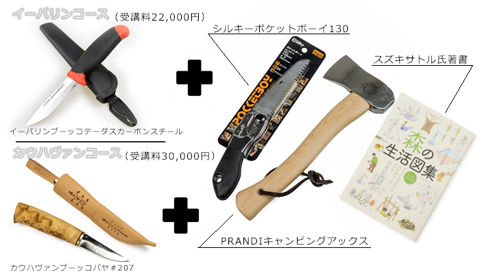 コース別支給品